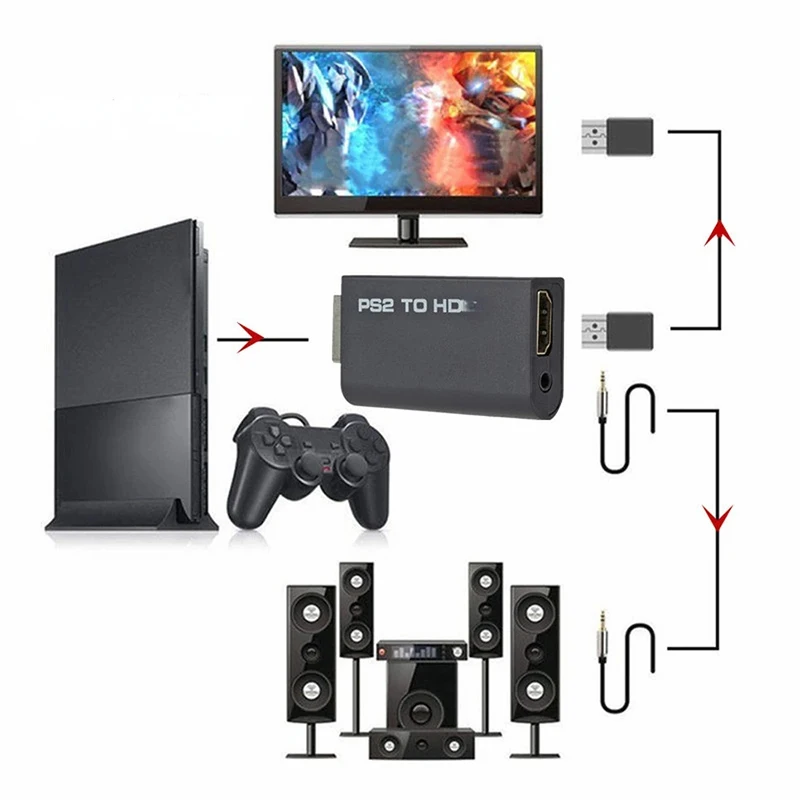 Gaming Console All - PS2 to HDMI Audio Video Converter
