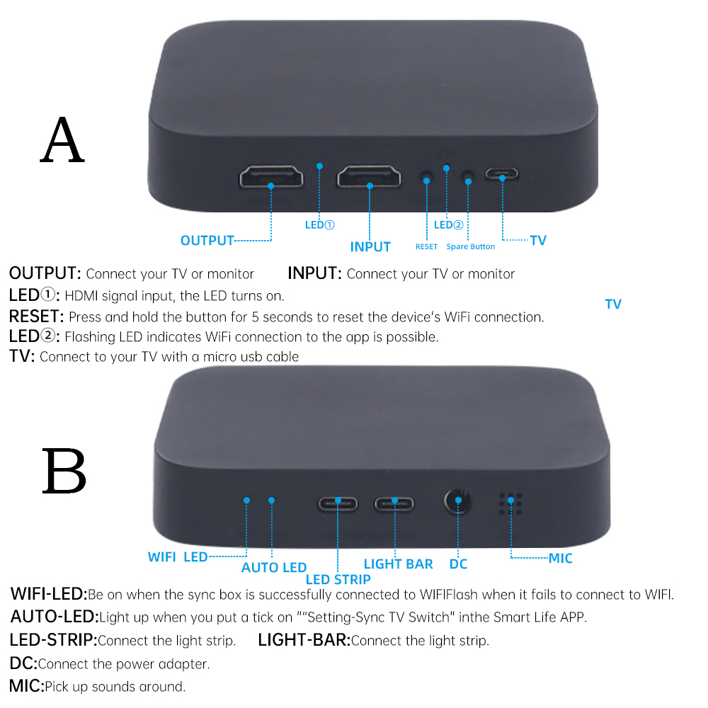 Smart AI Screen Sync Box Ambie - đánh giá và giá Gaming Console Cabinet