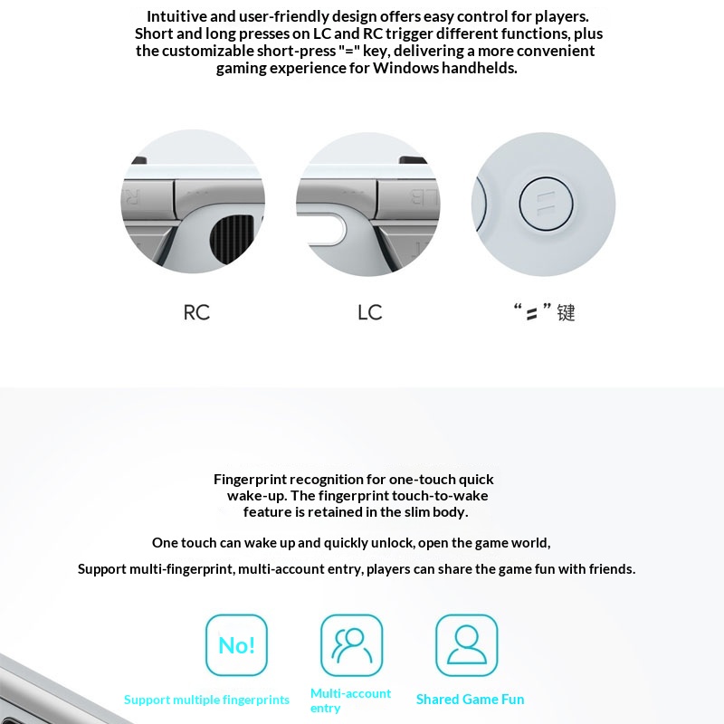Ayaneo Air Plus Gaming Handhel - đánh giá và giá Gaming Console Generations