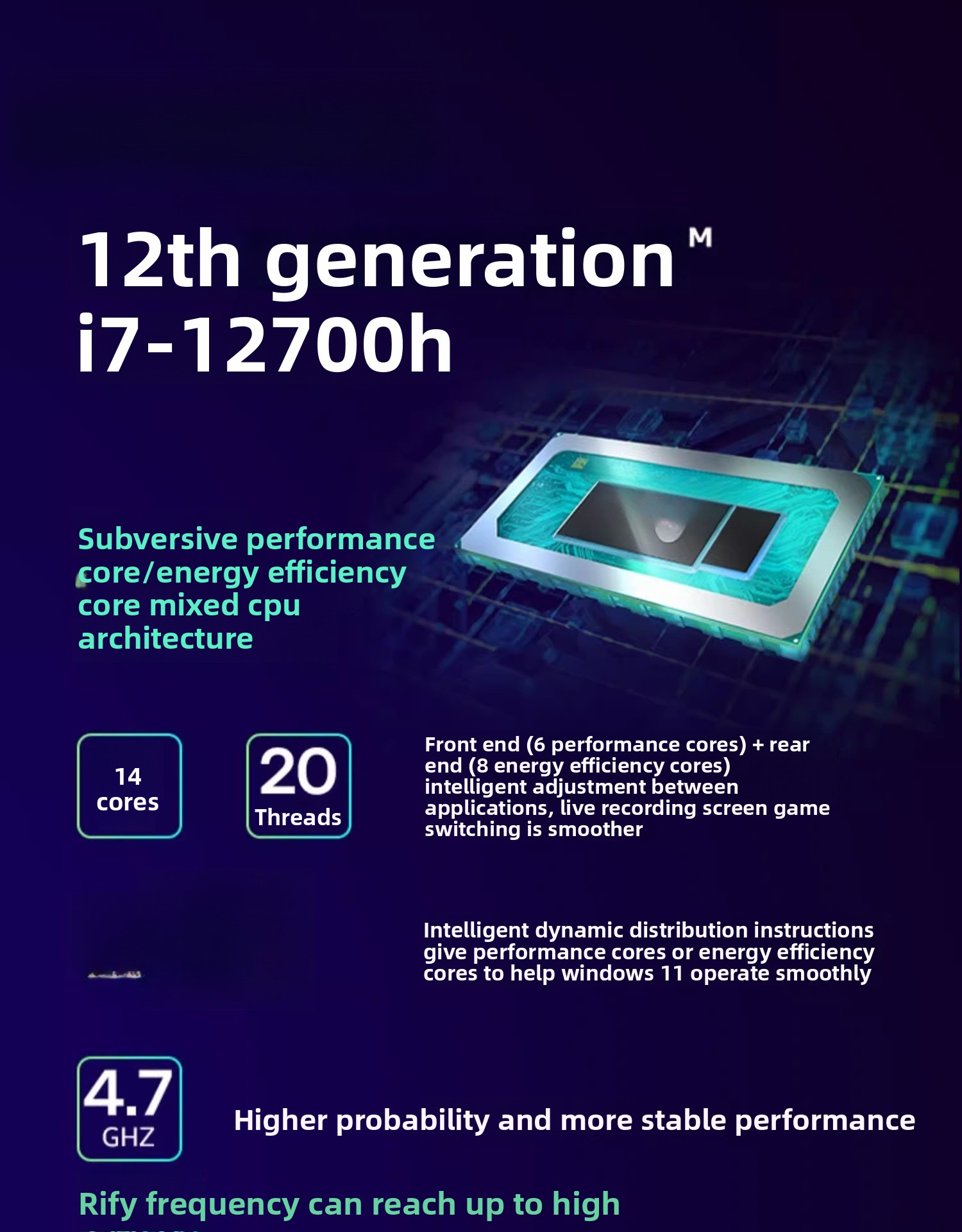 12th generation, Core i9 12900 - đánh giá và giá Gaming Console Generations