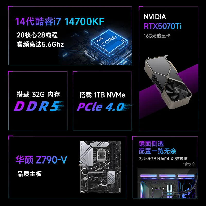 Desktop computer, gaming deskt - đánh giá và giá Gaming Console Generations